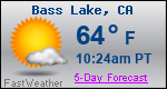 Weather Forecast for Bass Lake, CA