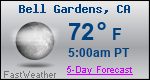 Weather Forecast for Bell Gardens, CA