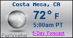 Weather Forecast for Costa Mesa, CA