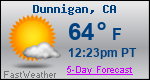 Weather Forecast for Dunnigan, CA