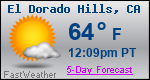 Weather Forecast for El Dorado Hills, CA