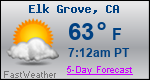 Weather Forecast for Elk Grove, CA