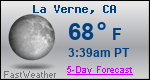 Weather Forecast for La Verne, CA