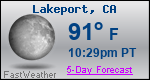 Weather Forecast for Lakeport, CA
