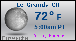 Weather Forecast for Le Grand, CA