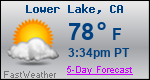 Weather Forecast for Lower Lake, CA