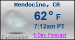 Weather Forecast for Mendocino, CA