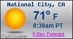 Weather Forecast for National City, CA