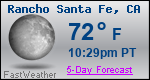 Weather Forecast for Rancho Santa Fe, CA