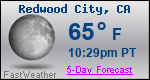Weather Forecast for Redwood City, CA