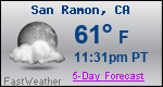 Weather Forecast for San Ramon, CA
