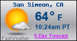 Weather Forecast for San Simeon, CA