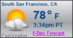 Weather Forecast for South San Francisco, CA
