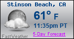 Weather Forecast for Stinson Beach, CA