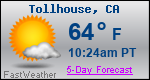 Weather Forecast for Tollhouse, CA