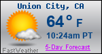 Weather Forecast for Union City, CA