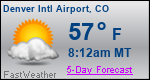 Weather Forecast for Denver International Airport, CO