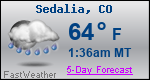 Weather Forecast for Sedalia, CO