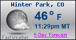 Weather Forecast for Winter Park, CO