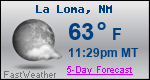 Weather Forecast for La Loma, NM
