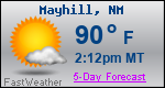 Weather Forecast for Mayhill, NM