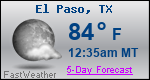 Weather Forecast for El Paso, TX
