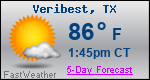 Weather Forecast for Veribest, TX
