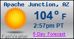 Weather Forecast for Apache Junction, AZ