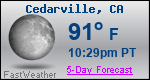 Weather Forecast for Cedarville, CA