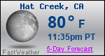 Weather Forecast for Hat Creek, CA