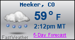 Weather Forecast for Meeker, CO