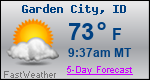 Weather Forecast for Garden City, ID