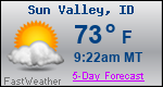 Weather Forecast for Sun Valley, ID