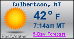 Weather Forecast for Culbertson, MT