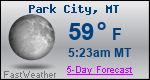 Weather Forecast for Park City, MT
