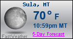 Weather Forecast for Sula, MT