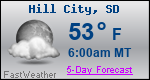 Weather Forecast for Hill City, SD