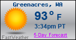 Weather Forecast for Greenacres, WA