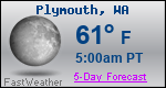 Weather Forecast for Plymouth, WA