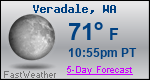 Weather Forecast for Veradale, WA