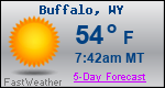 Weather Forecast for Buffalo, WY