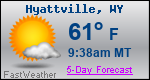 Weather Forecast for Hyattville, WY