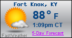 Weather Forecast for Fort Knox, KY