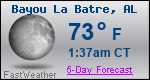 Weather Forecast for Bayou La Batre, AL