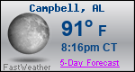 Weather Forecast for Campbell, AL