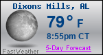 Weather Forecast for Dixons Mills, AL