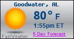 Weather Forecast for Goodwater, AL