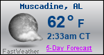 Weather Forecast for Muscadine, AL