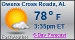 Weather Forecast for Owens Cross Roads, AL