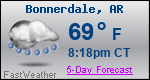 Weather Forecast for Bonnerdale, AR